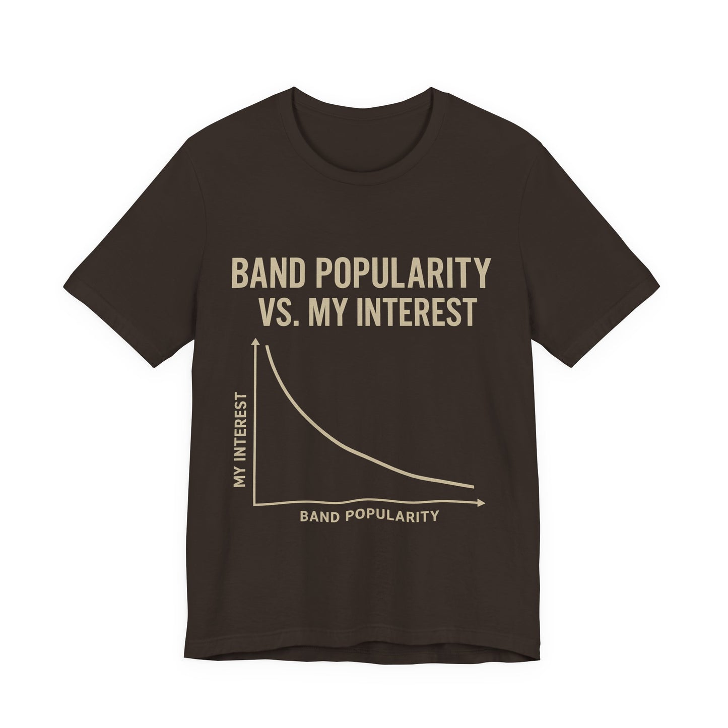 Music Snob Tshirt, Obscure Band Music Lover Gift, Funny Graphic Tee, Trendy Casual Shirt