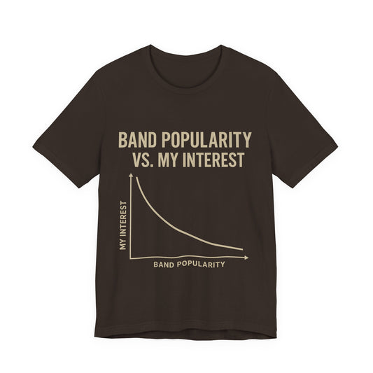 Music Snob Tshirt, Obscure Band Music Lover Gift, Funny Graphic Tee, Trendy Casual Shirt