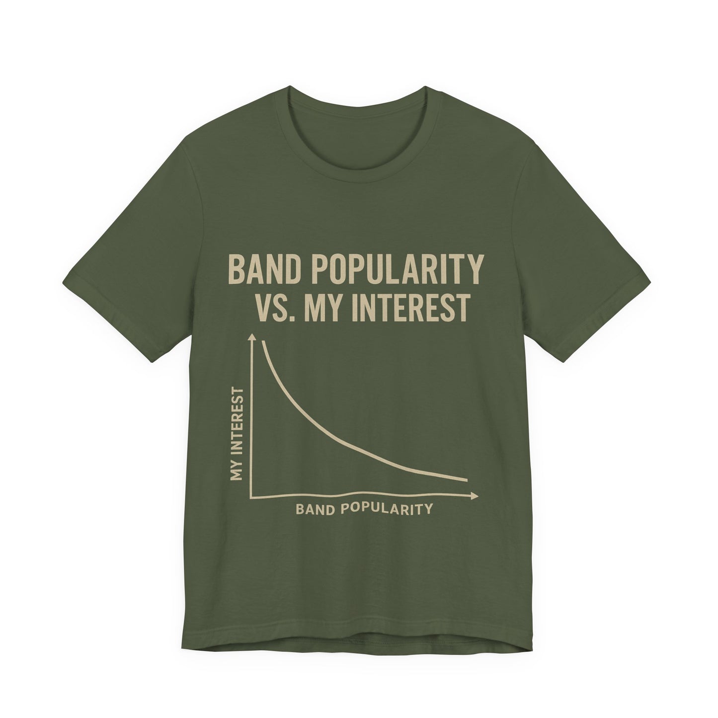 Music Snob Tshirt, Obscure Band Music Lover Gift, Funny Graphic Tee, Trendy Casual Shirt